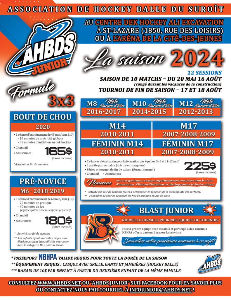 Ahbds Juniors 2024 Categorie