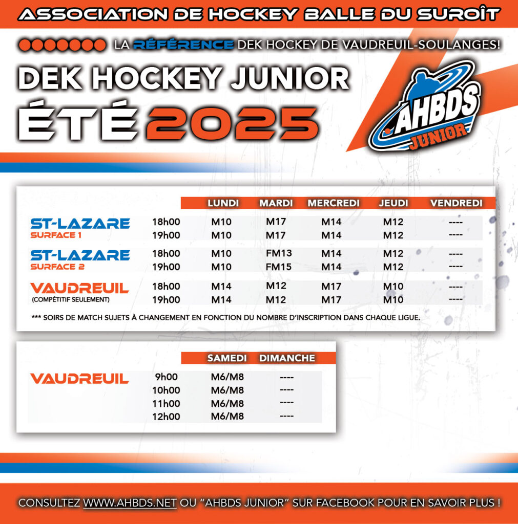 Ahbds Juniors 2025 Categories Timesdays