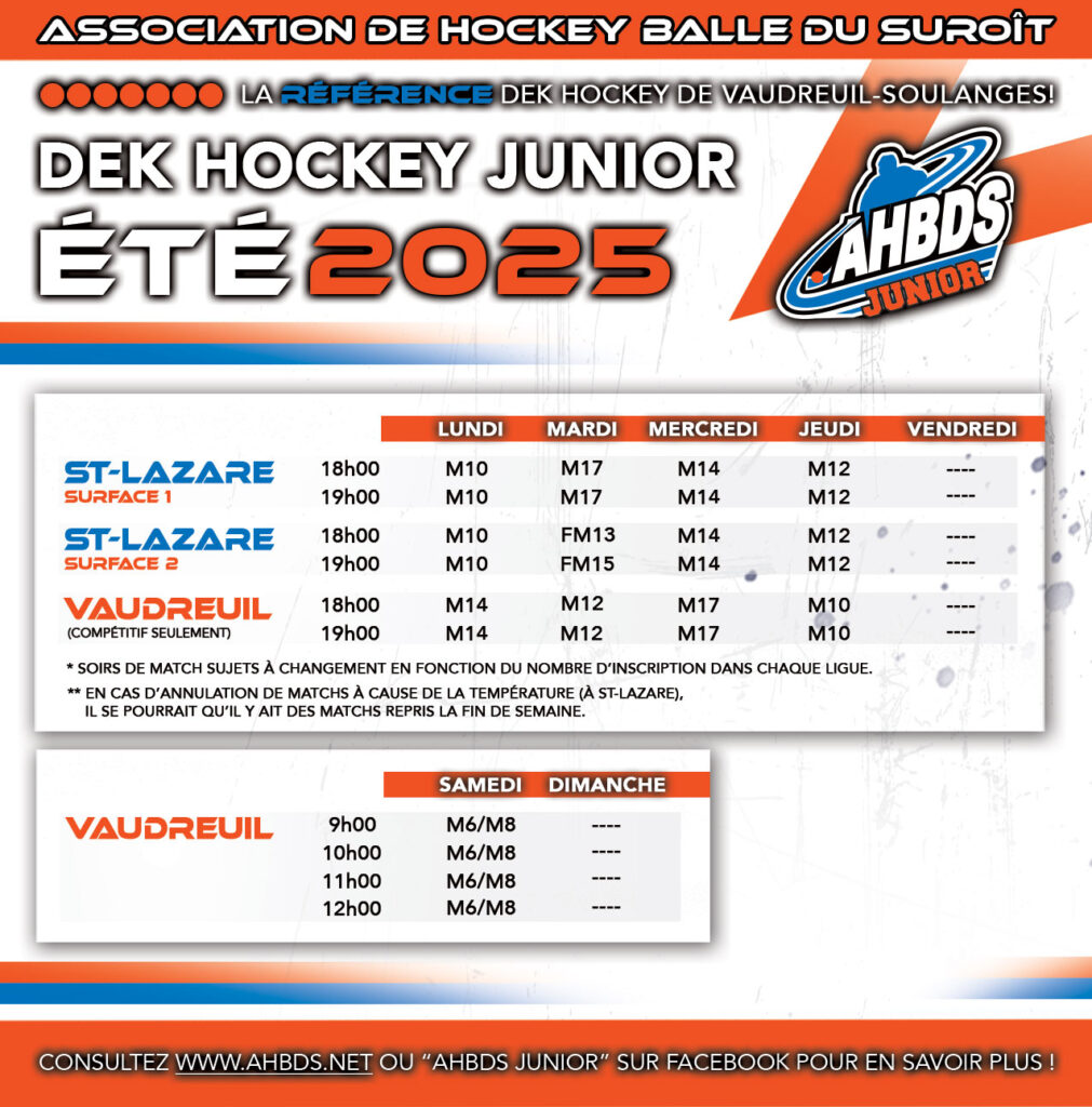 Ahbds Juniors 2025 Categories Timesdays